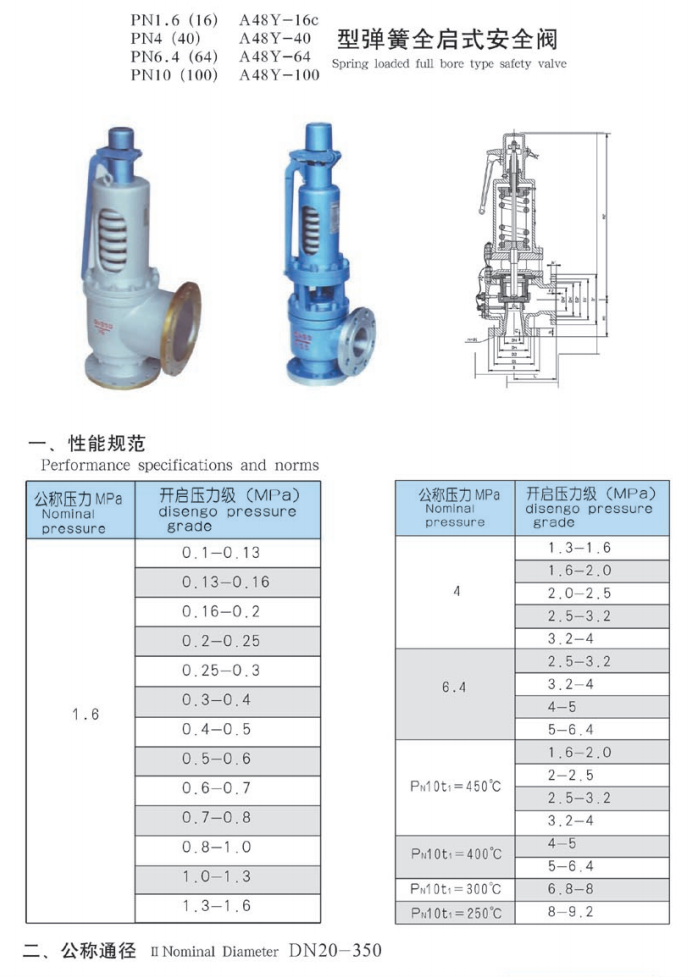 彈簧全啟式安全閥